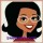 Sweetannu Avatar