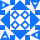 bloggingmadeeasierneha Avatar